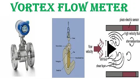 Vortex Flow Meter - DayDayNews