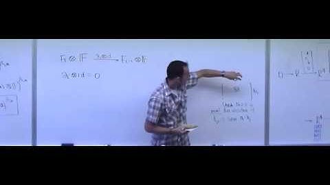 Lecture 22 . Combinatorial Commutative Algebra (Federico Ardila)
