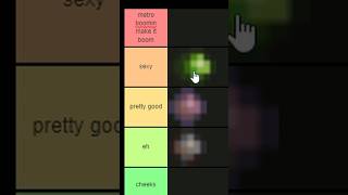 Terraria Bullets Tier List! #terraria #shorts