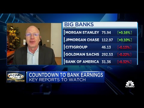 Pay attention to bank outlooks this earnings season, says Piper Sandler's Harte