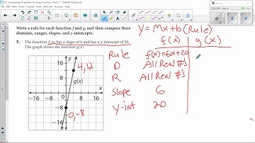 6 5 Comparing Properties of Linear Functions Part 2 words and Graph