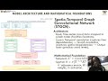 Real time campus crowd detection and recommendation AI system, technical presentation