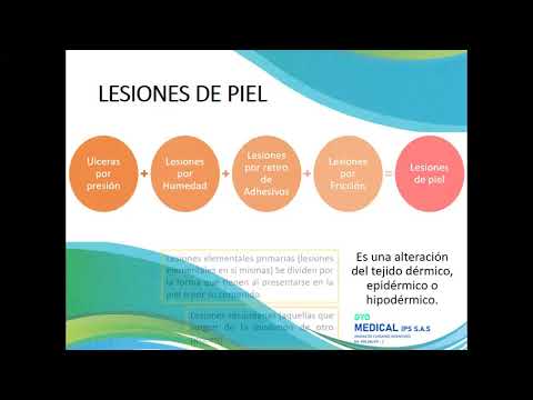 6  Prevencion de UPP GYO