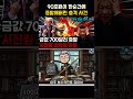 "금값 700달러 증발, 시진핑 최악의 하루" #경제미나이 #재테크 #투자 #경제