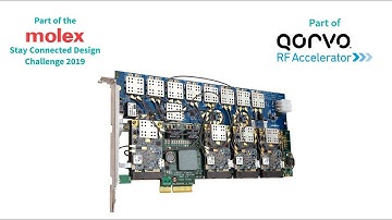 XYNC: The ultimate low-cost massive MIMO SDR, with up to 32x32