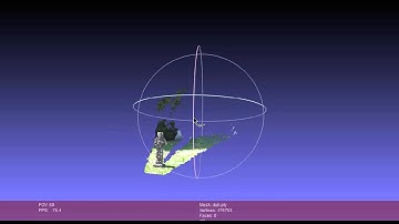 Structure from Motion (SfM) and Multi View Stereo (MVS)