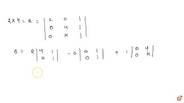 Find values of k if area of triangle is 4 sq. units and vertices are (ii) `(2, 0), (0, 4), (0, k...