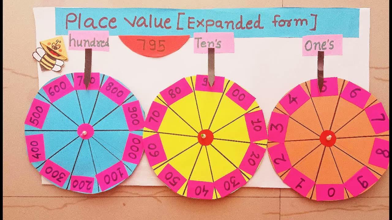 math-working-model-place-value-math-tlm-expanded-form-of-numbers