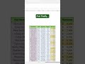 How to create a dynamic search filter bar in Excel! #excel #exceltips #exceltutorial