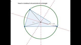 Geogebra -video 4 construct circumcircle to a triangle (@romualdo1469)