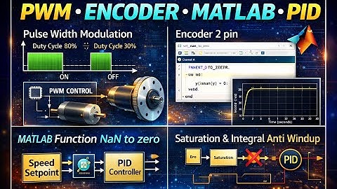 Kontrol Motor DC dengan PWM, Encoder 2 Pin, dan PID di Simulink