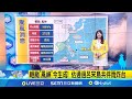 金鐘獎頒獎典禮