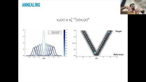 Saifuddin Syed: Non-Reversible Parallel Tempering: a Scalable Highly Parallel MCMC Scheme