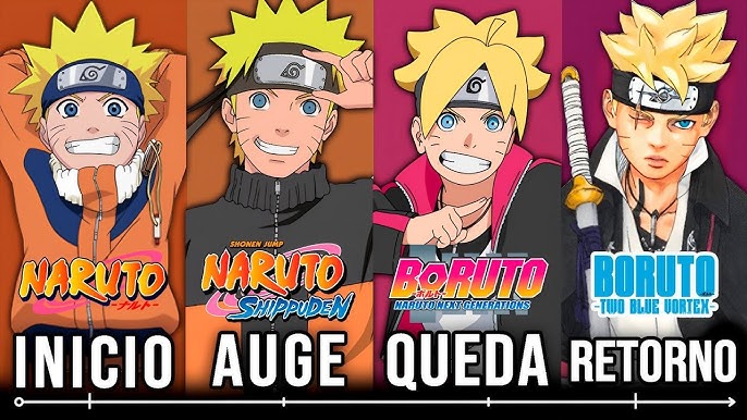 Este seria o visual dos membros do Time 7 de Naruto Shippuden como membros  da Akatsuki - Critical Hits