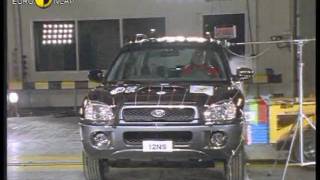 Euro NCAP | Hyundai Santa Fe | 2002 | Crash test