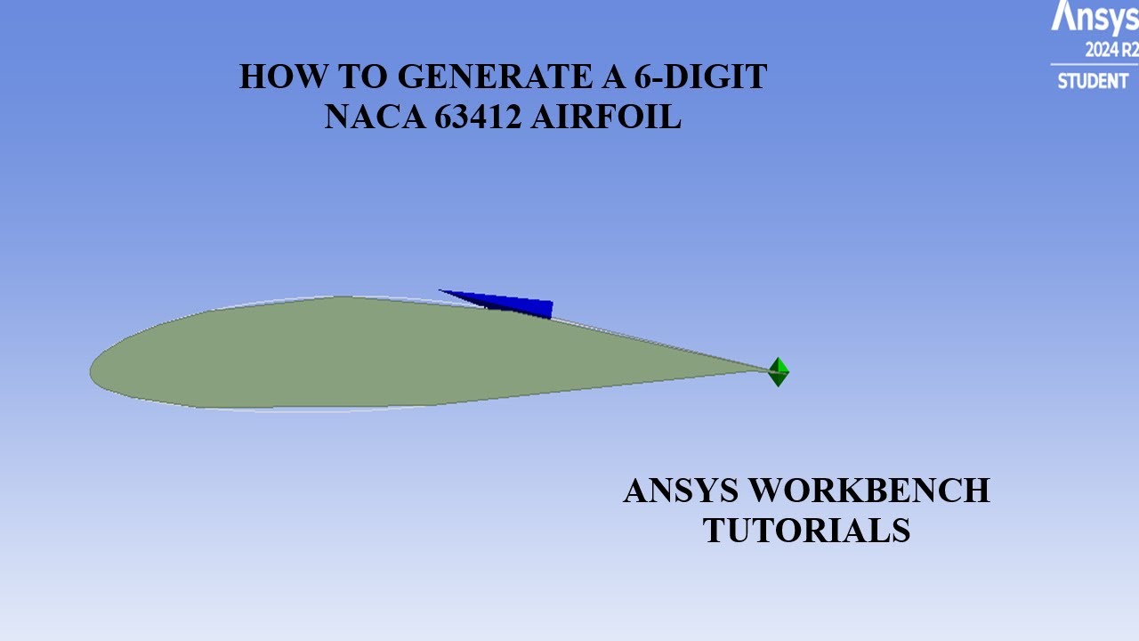 How to Import NACA 63412 Airfoil Coordinates in ANSYS | 6 Digit NACA ...