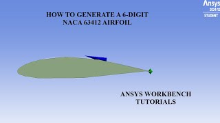 How to Import NACA 63412 Airfoil Coordinates in ANSYS | 6 Digit NACA Airfoil Generation | Workbench