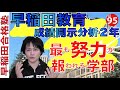 【早稲田教育】24年入試に向けて最新分析【早稲田合格塾YouTube】