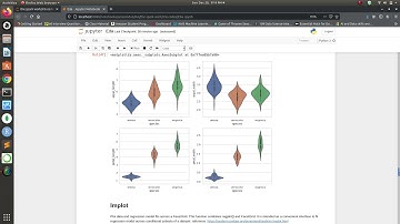 EDA on iris data-set