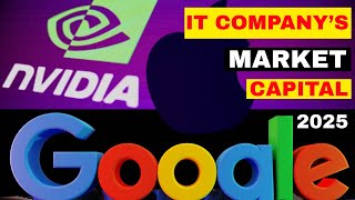 Top 30 Tech Companies in the USA | By Market Capital 2025.