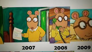 Arthur Read Evolution (1976β2022)