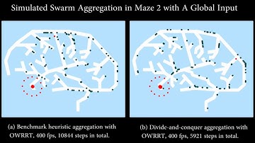 Path Planning and Aggregation for a Microrobot Swarm in Vascular Networks Using a Global Input