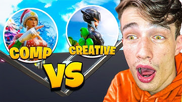 I Hosted A COMP PLAYERS vs CREATIVE WARRIORS 1v1 Tournament...