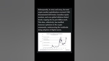 Parallel Between Crypto Growth & Canada Stock Market #grayscale #crypto #stockmarket #cryptonews
