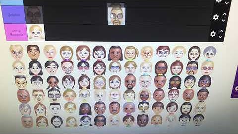 Ranking LibraWarrior2004’s first generation of Wii CPU Miis!