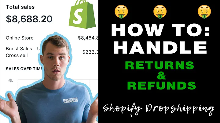 Mastering Shopify Refunds & Returns
