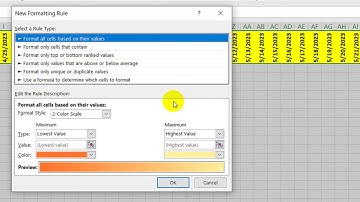 Excel Gantt chart