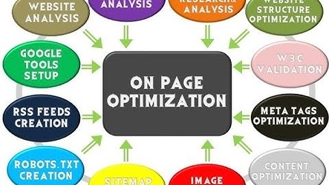 On Page SEO Bangla Tutorial Part 02