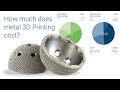 Calculating cost of metal 3D Printing parts