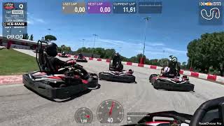 Qualifiche IRON (Gp17 + Gp18) | KCE Riccione | MKC Sprint Series 25-26