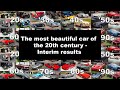 The most beautiful car of the 20th century - Interim results
