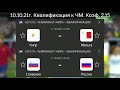 Словения Россия / Кипр Мальта прогноз на футбол Чемпионат Мира 11 октября 2021 от Betting Star.