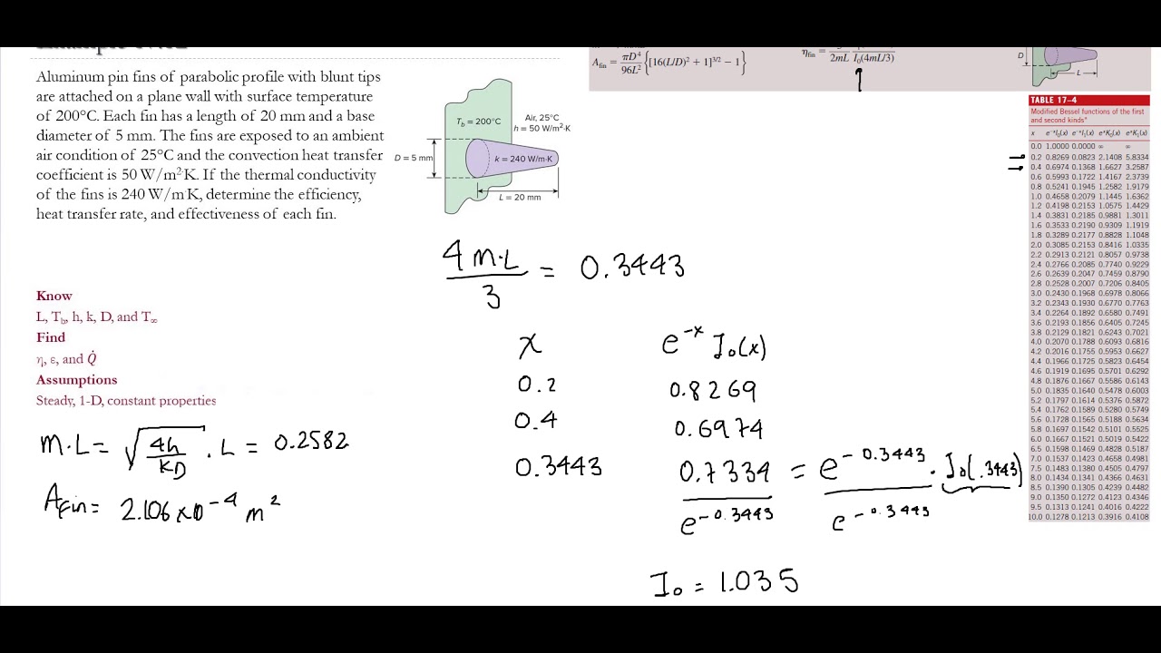 Example 17.12 - YouTube
