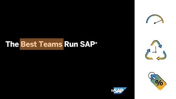 2-Hour Loop SAP Event