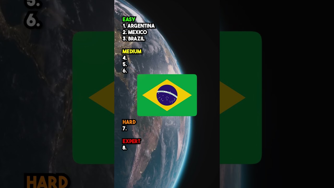 Guess the flag HARD EDITION 