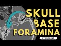 Skull base foramina  radiology anatomy part 1 prep  ct imaging of skull base