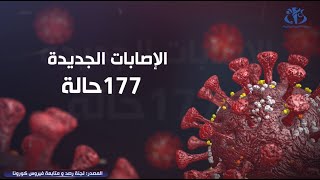 حصيلة انتشار كورونا في الجزائر 22 فيفري 2021