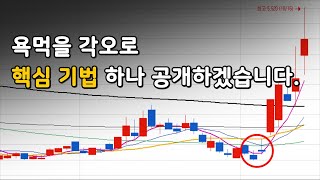 이 캔들이 등장하면 급등하는 이유 (240선 공략팁 공개)