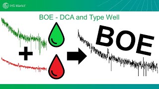 Episode #41 - BOE - DCA and Type Well