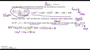 Difference Quotient equals secant slope value