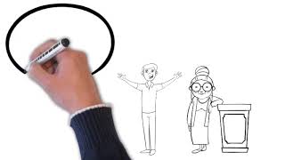 Building FAIR Research Software