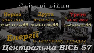 Енергії в числовому порядку