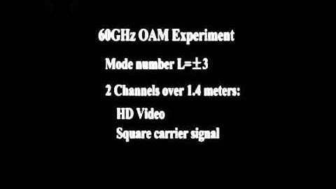 Multiplexed Millimeter Wave Communication with Dual Orbital Angular Momentum (OAM) Mode Antennas