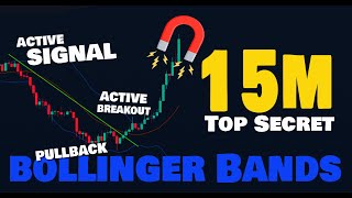 15 Minute Trading Strategy : Pullback Magnetic System Vs The Best Bollinger Bands Secret (100% New)