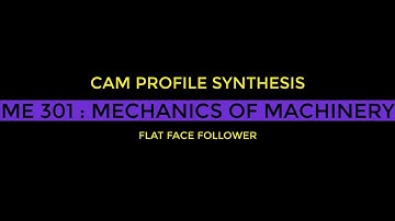 CAM PROFILE SYNTHESIS (FLAT FACED FOLLOWER  WITH SHM)