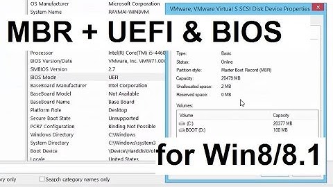 BIOS and UEFI boot on MBR disk (Win8/8.1)